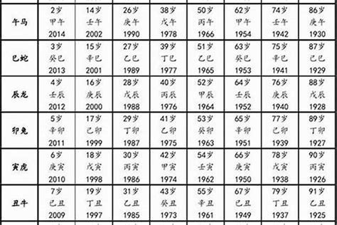 84年属|1984年出生的人是什么命 1984年出生是属什么命